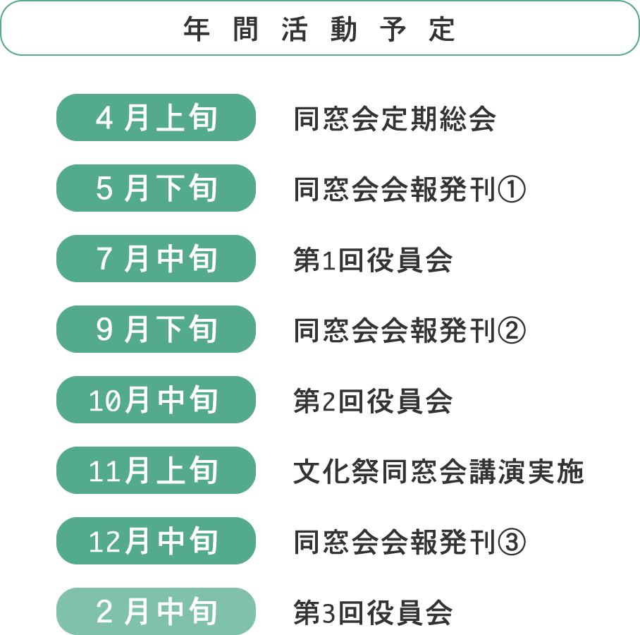 年間スケジュール